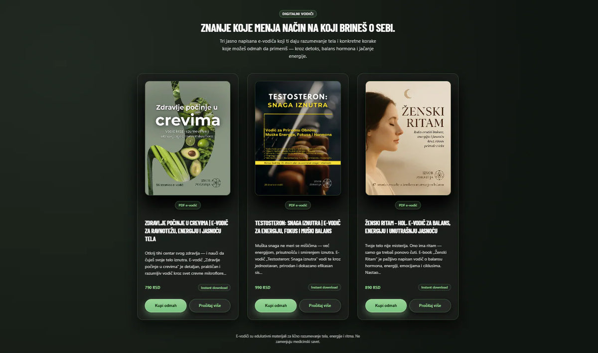 Complete funnel for a wellness brand (E-Books)