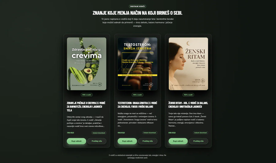 Izvor Zdravlja funnel and e-books